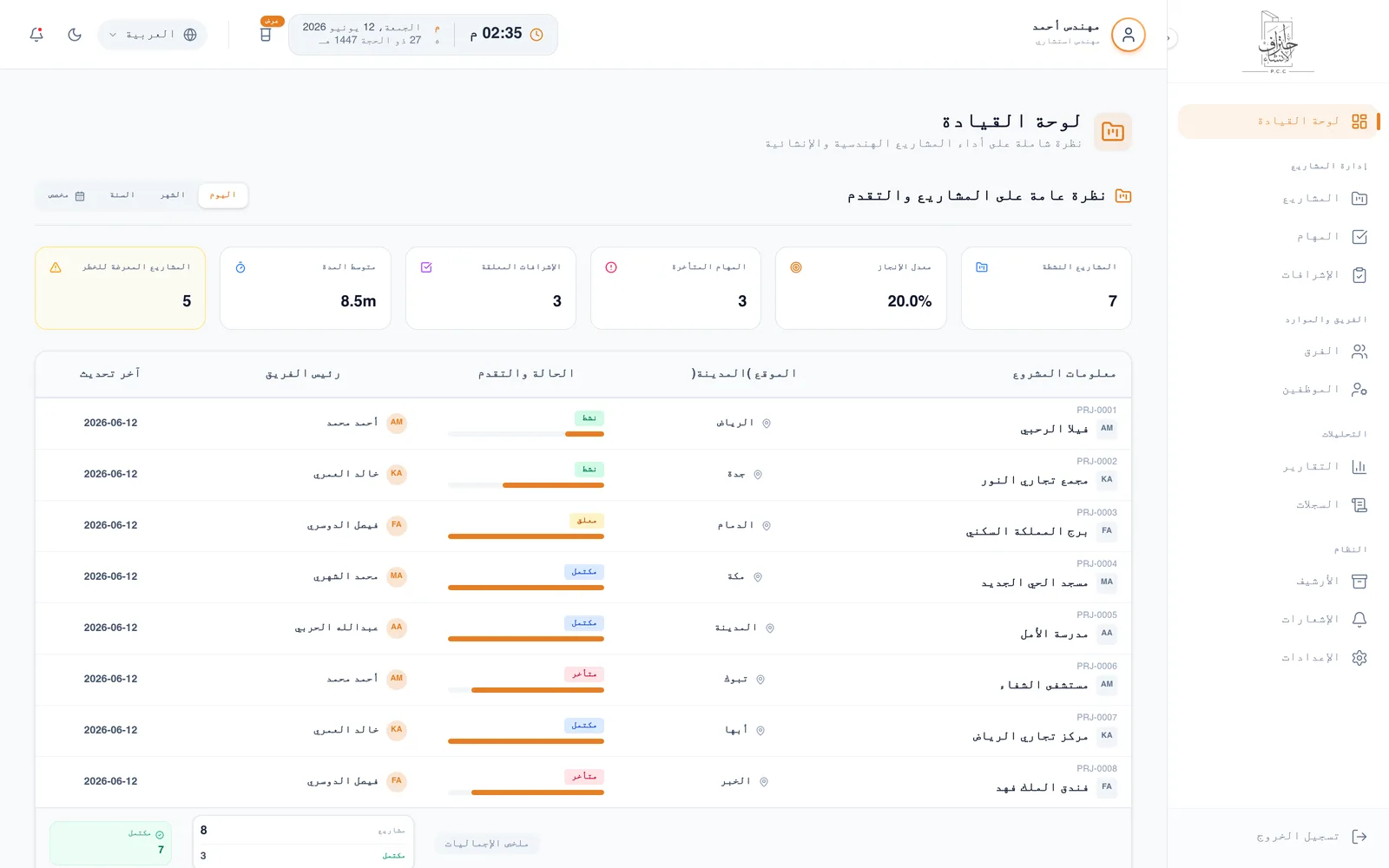 Screenshot of Engineering Projects ERP
